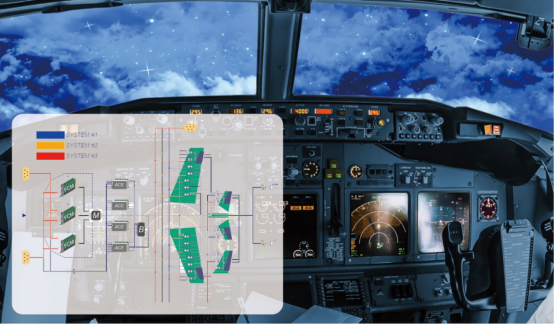 航空航天的加固級軍用計算機應(yīng)用.png 航空航天的加固級軍用計算機應(yīng)用.png
