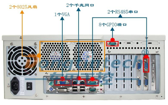 東田工控機自帶兩個8025風扇散熱效果強勁不易死機 東田工控機自帶兩個8025風扇散熱效果強勁不易死機